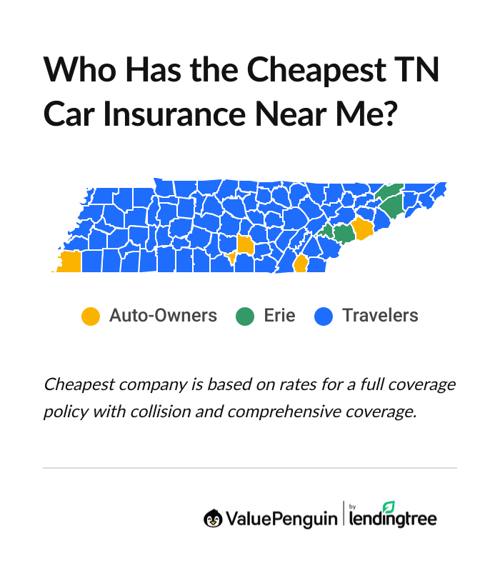 Cheapest car insurance companies in Tennessee