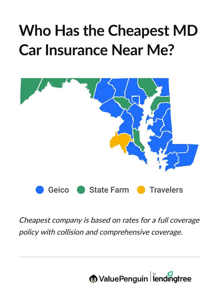 Maryland cheap auto insurance