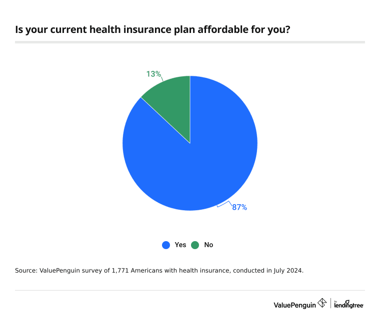 insurance