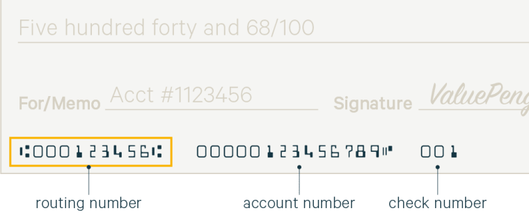 how to find my aba bank routing number on a check