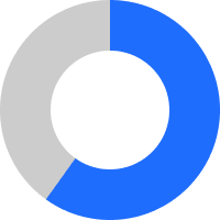 bronze plan icon