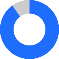 platinum plan icon