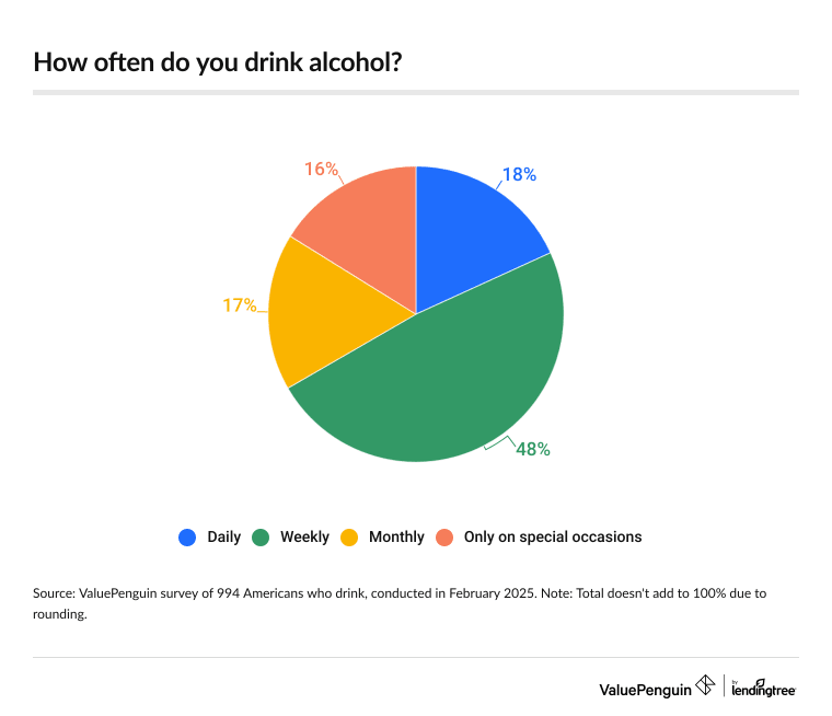 drink alcohol
