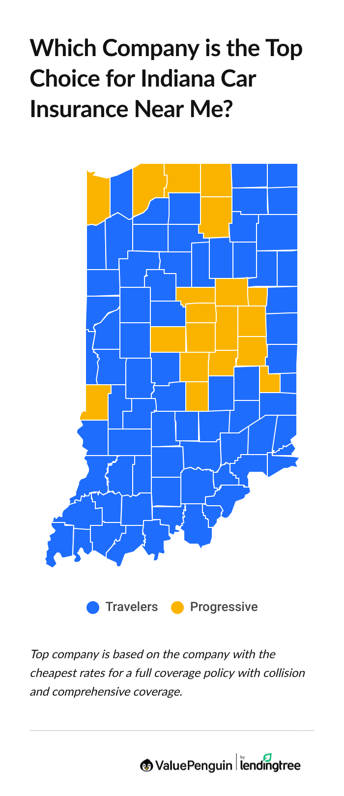 Cheapest Indiana automobile insurance companies