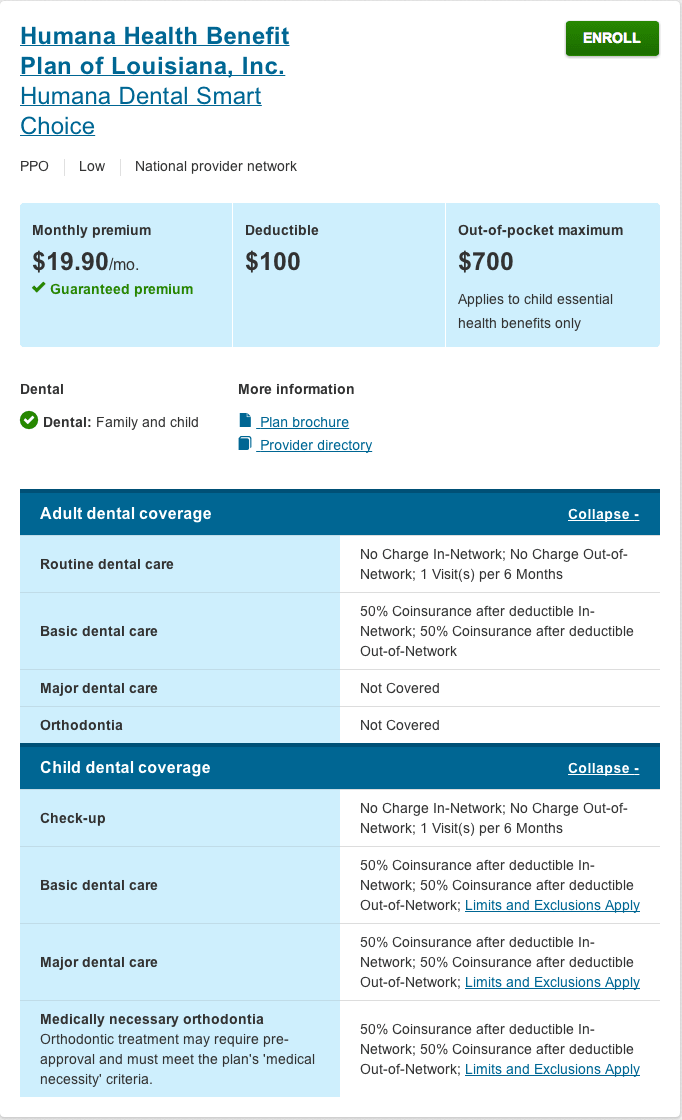 Personal Development Plan Dental Template