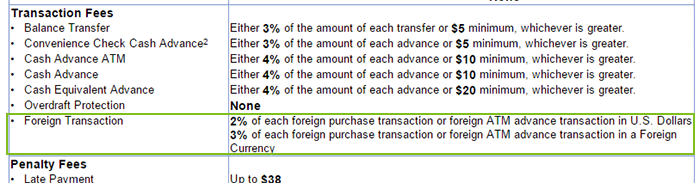 apple card foreign transaction fee