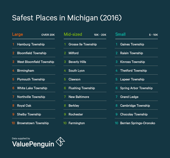 Top Cities In New Jersey Top Cities In New Jersey