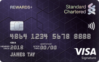 Best 0 Instalment Credit Cards 2020 Valuechampion Singapore