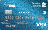 Standard Chartered SingPost Spree Credit Card