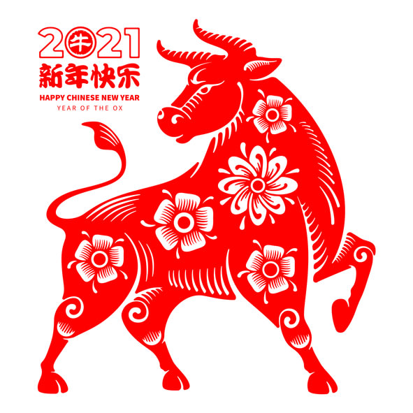 Chinese Zodiac