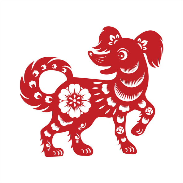 chinese zodiac