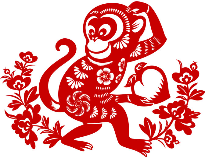 CNY financial horoscope prediction 2021 - Monkey