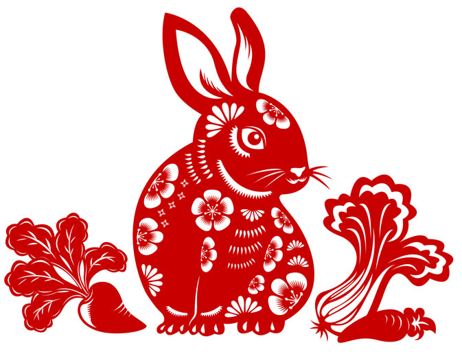 CNY financial horoscope prediction 2021 - Rabbit