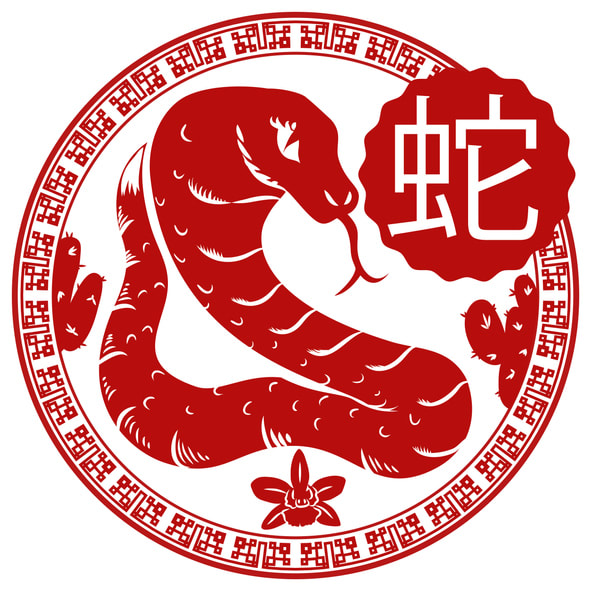 Chinese Zodiac