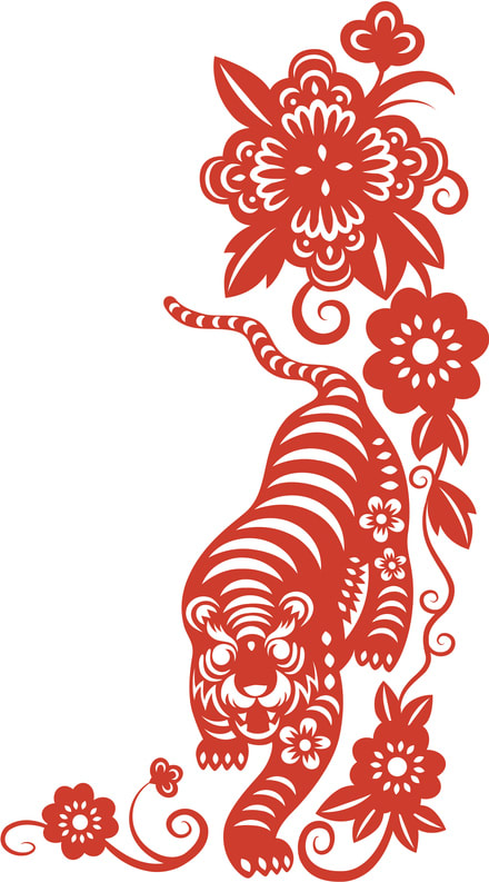 CNY financial horoscope prediction 2021 - Tiger