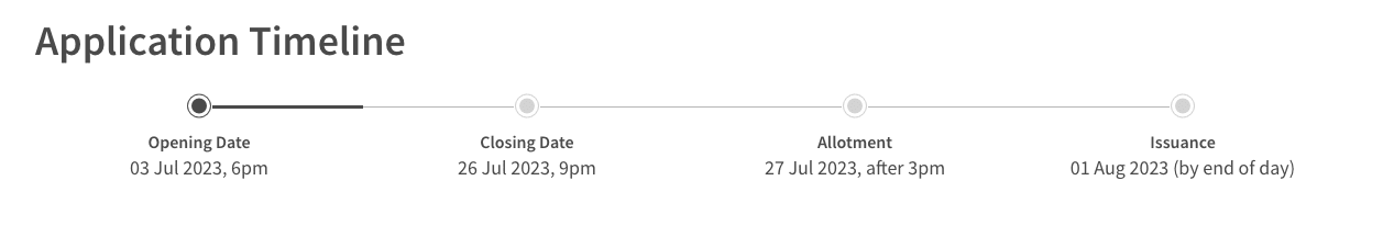 Application Timeline SSB Jul 2023