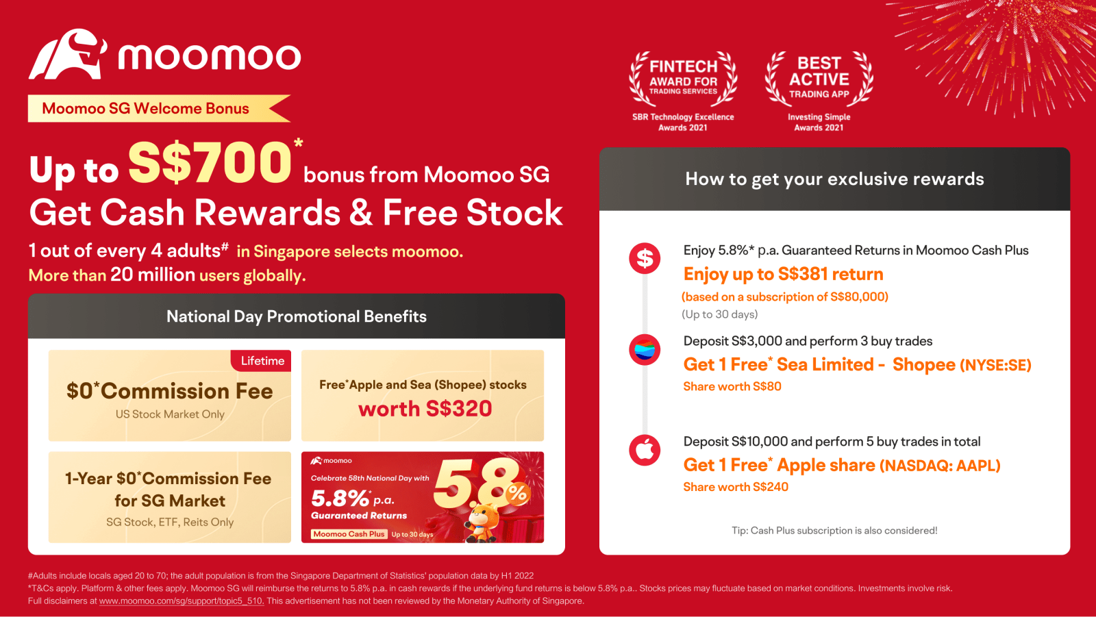 moomoo promotion
