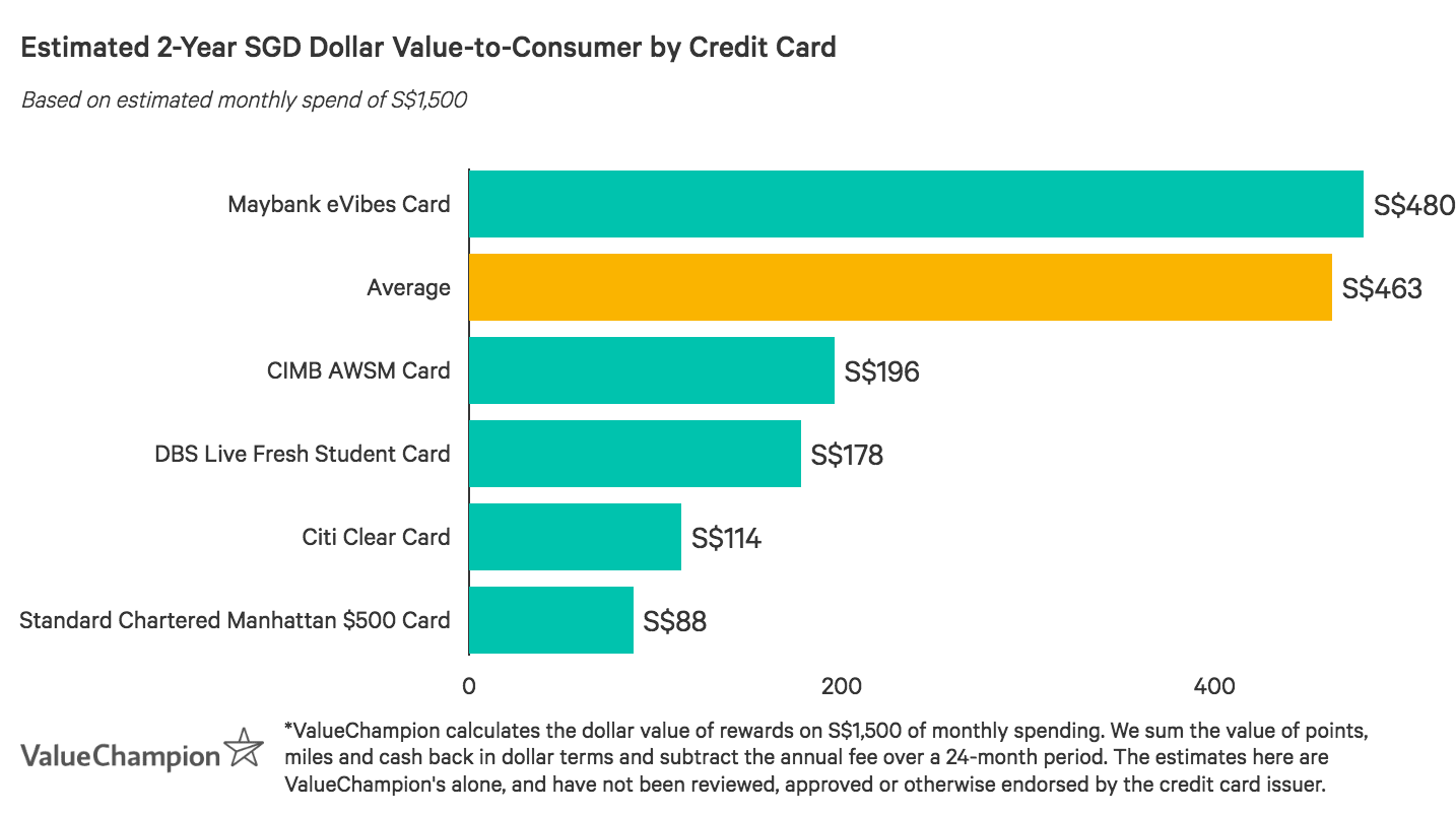 maybank adidas watch