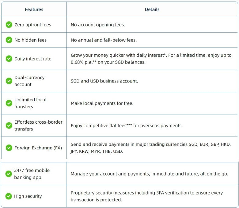 ANEXT features