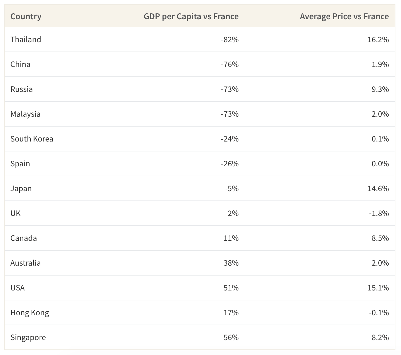 You ll be Surprised To Find Where s The Cheapest Place To Buy Chanel