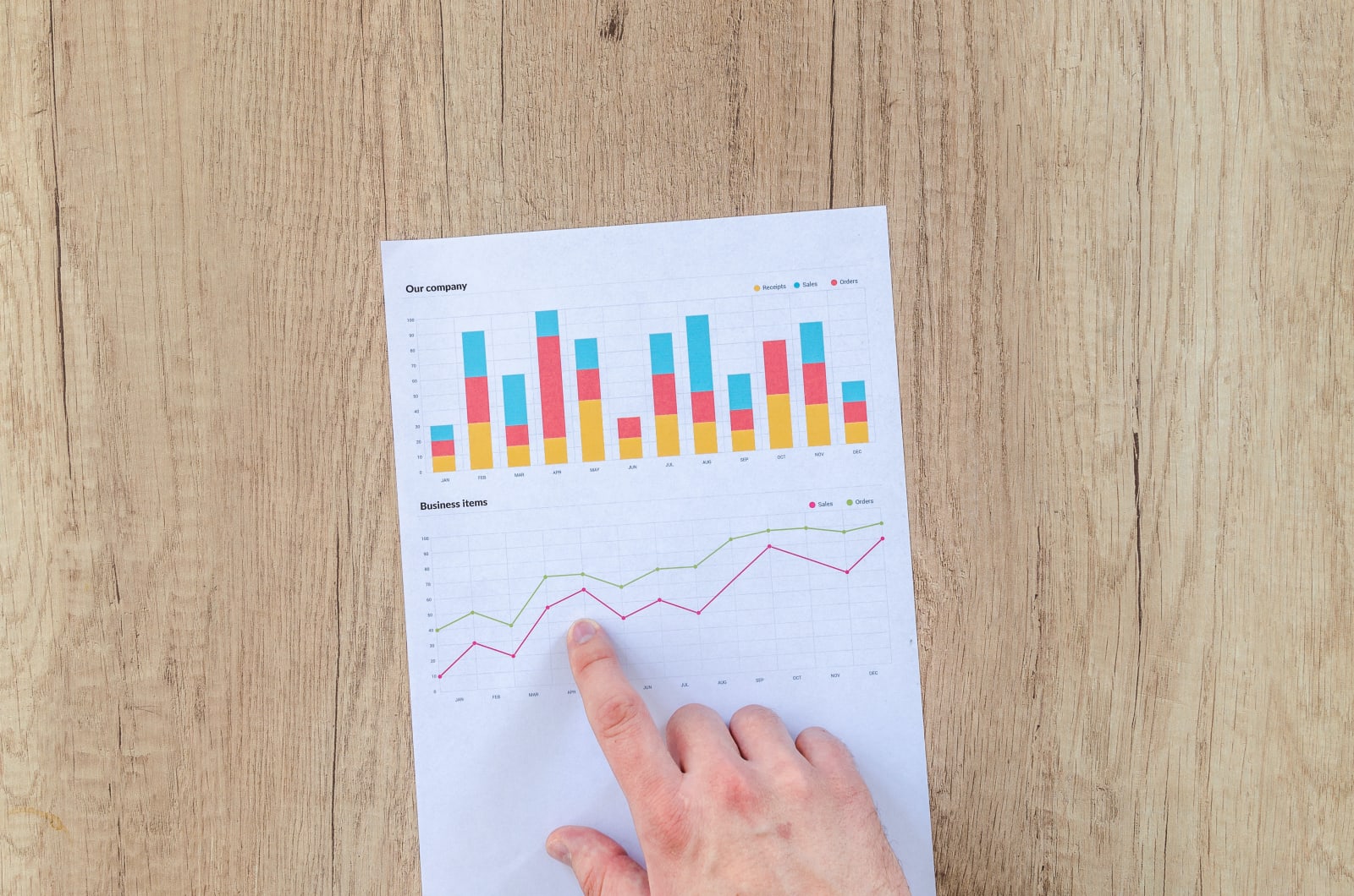 How to Pick Good Dividend Stocks