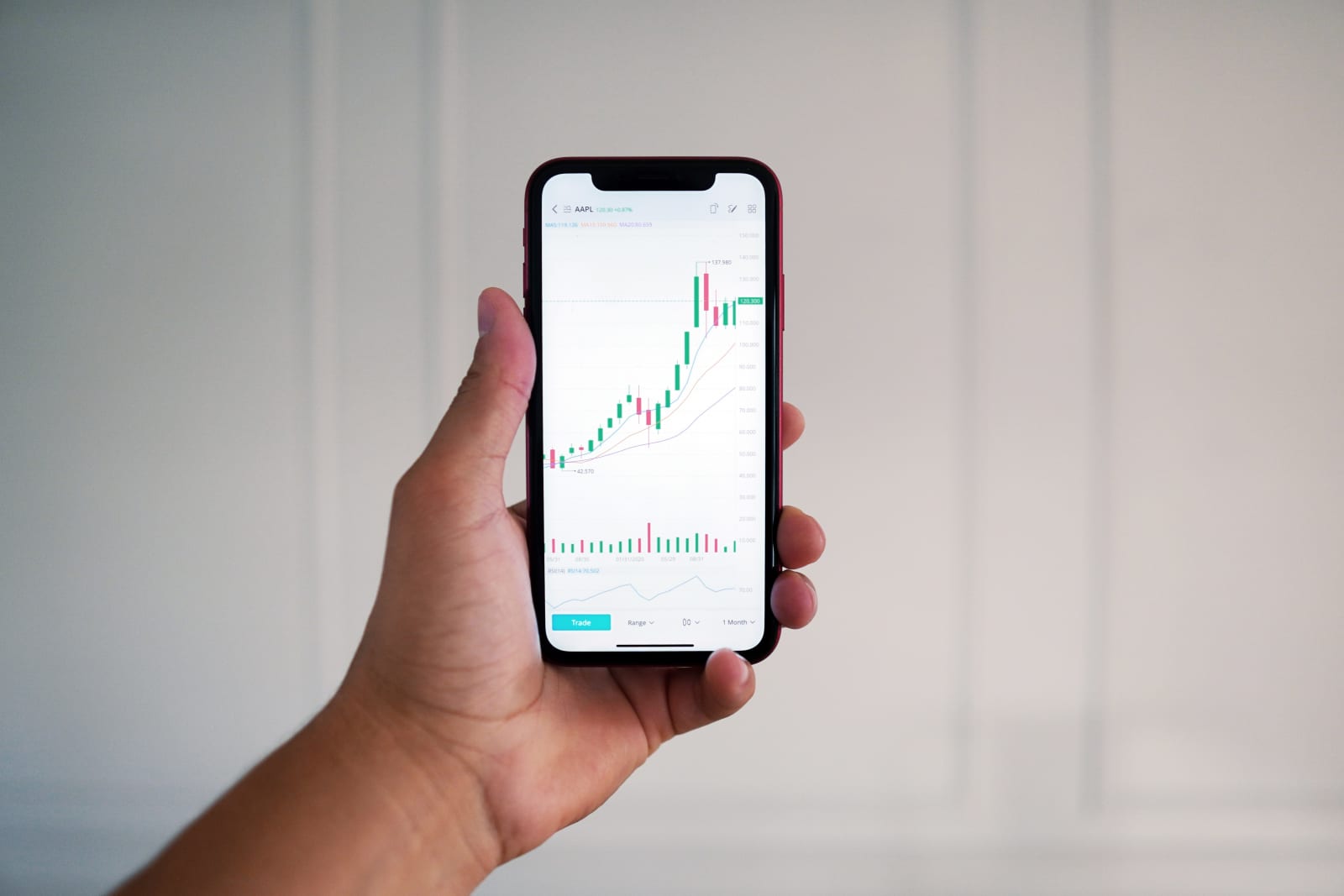 Dividend Track Record