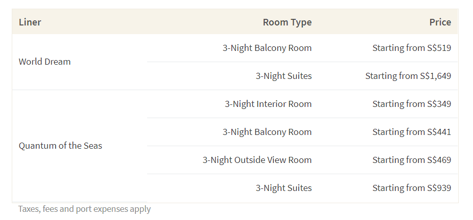 This table shows the average cost of a 3-night stay at the World Dream and Quantum of the Seas liners in Singapore