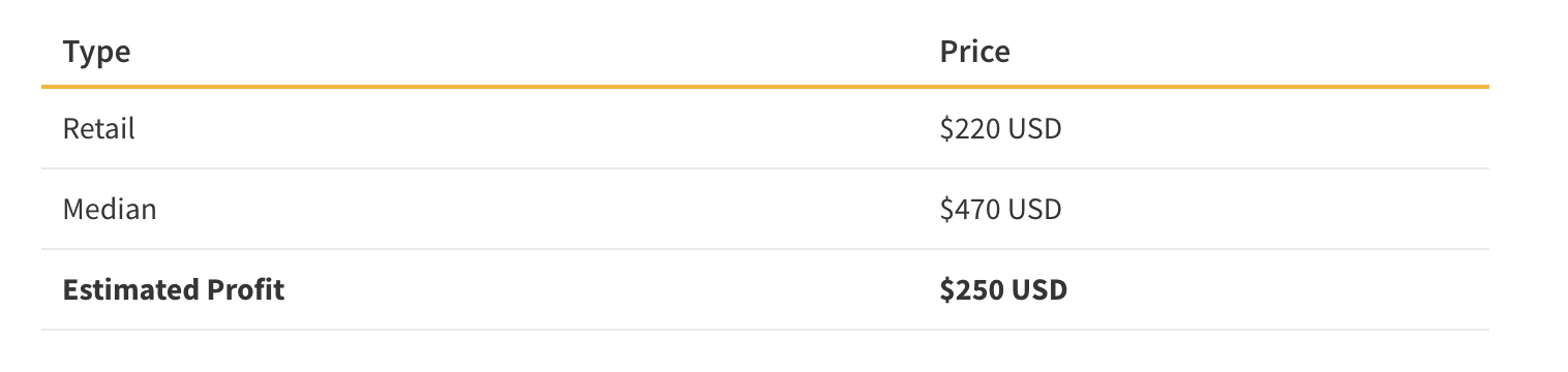 yeezy value chart