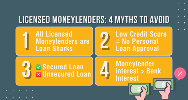 Table with 4 Moneylender Myths