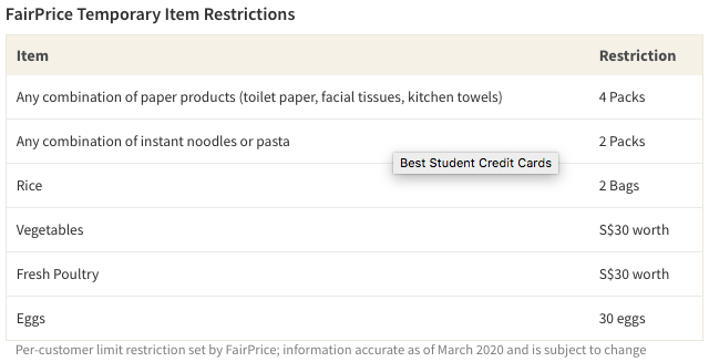 Should You Be Stocking Up for the Coronavirus Outbreak?