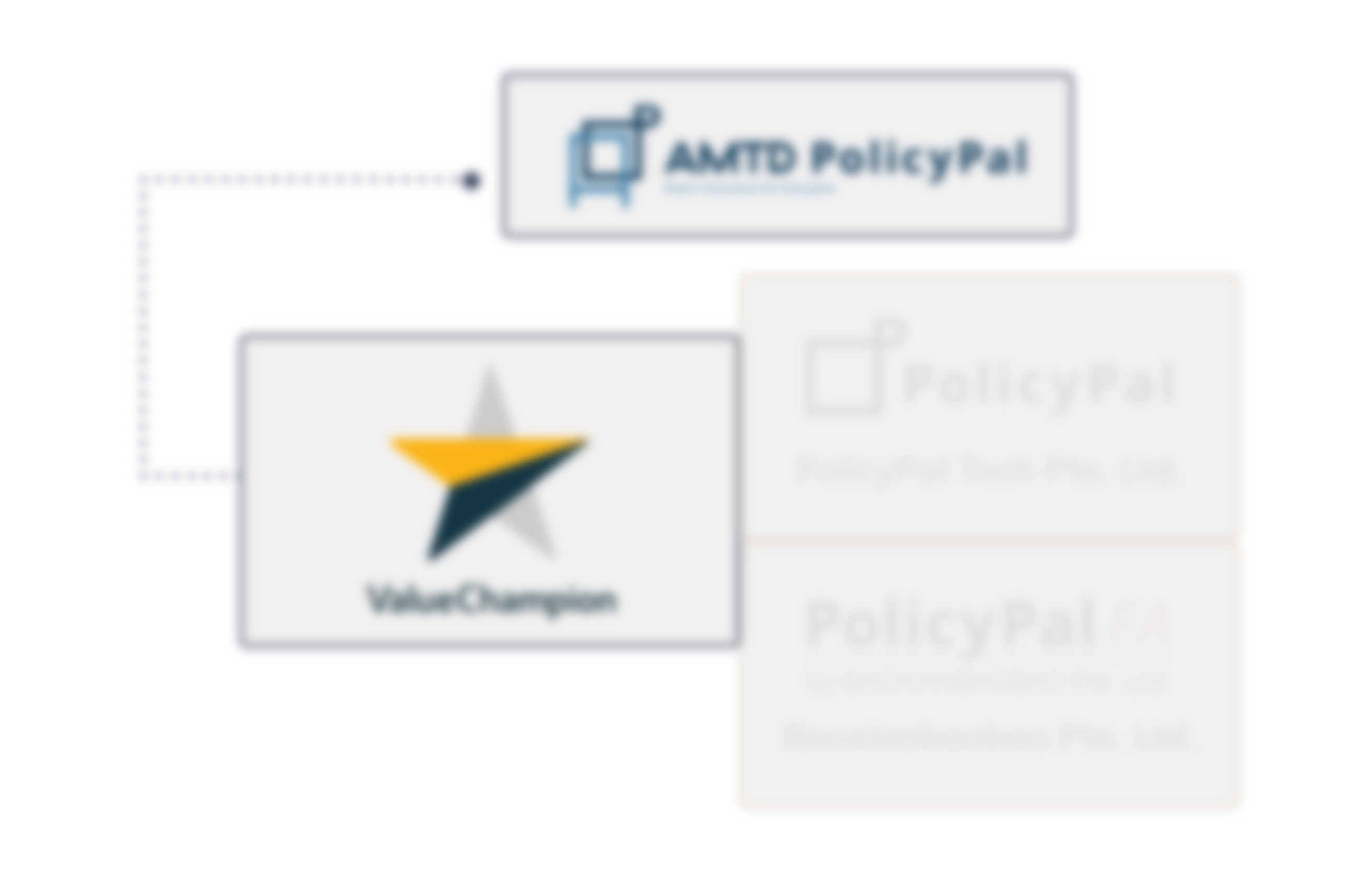 The organisation structure for ValueChampion in PolicyPal Group