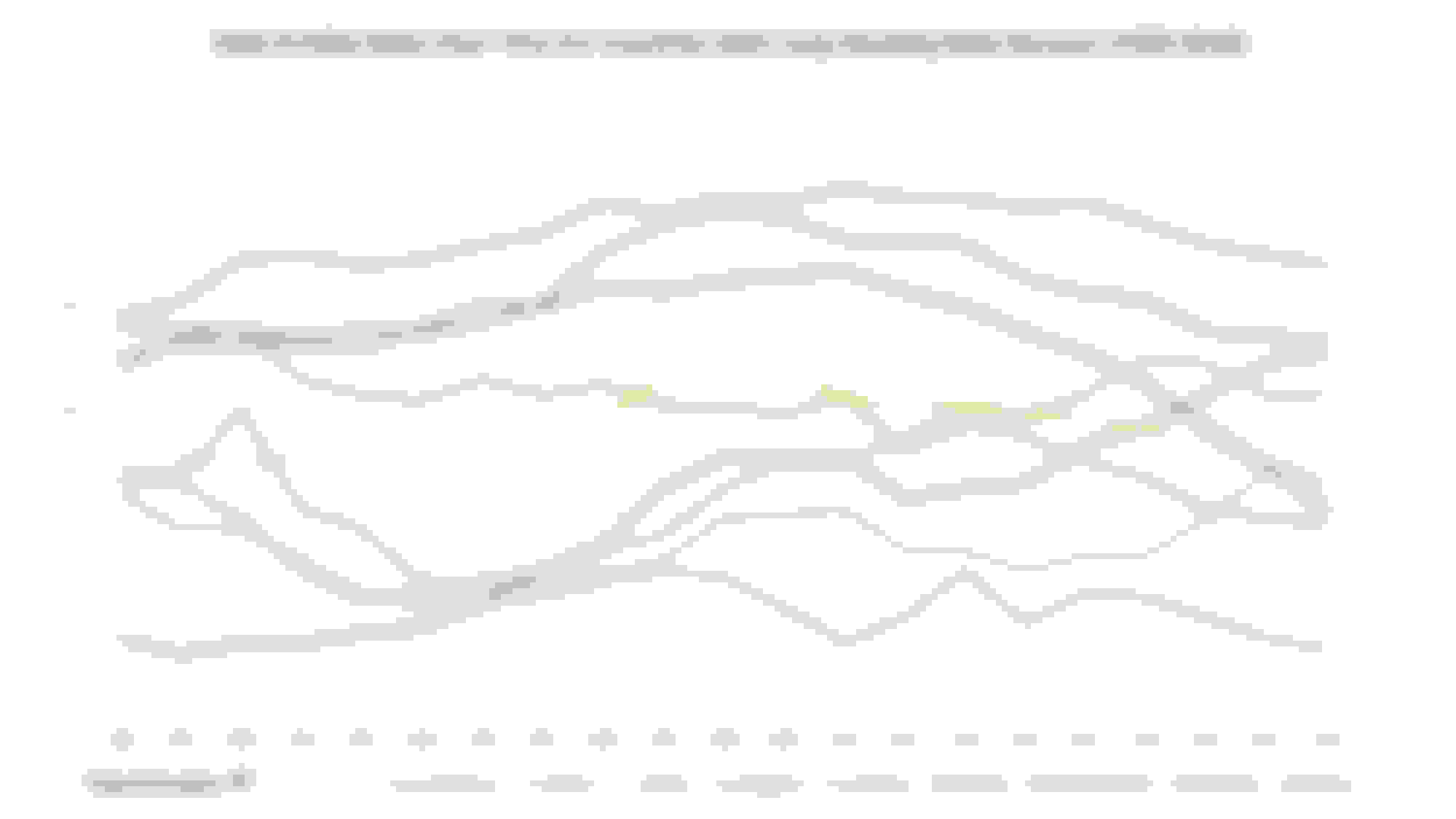 Fertility Rates for Countries With Longstanding Baby Bonus (1998-2018)