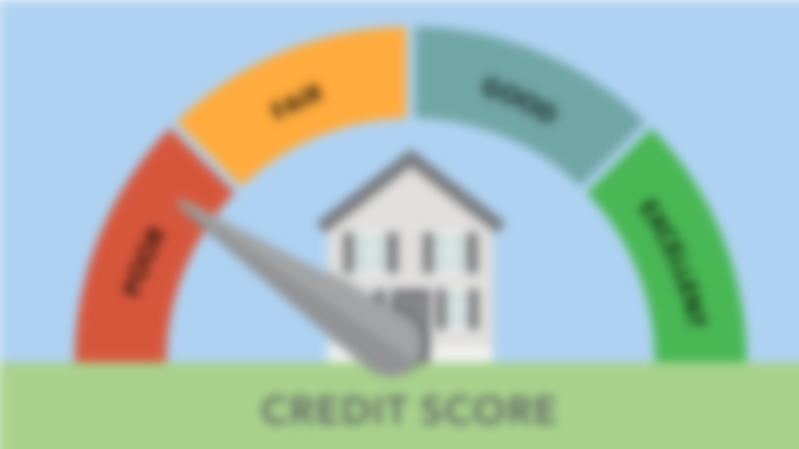 Credit score evaluator pointing to bad