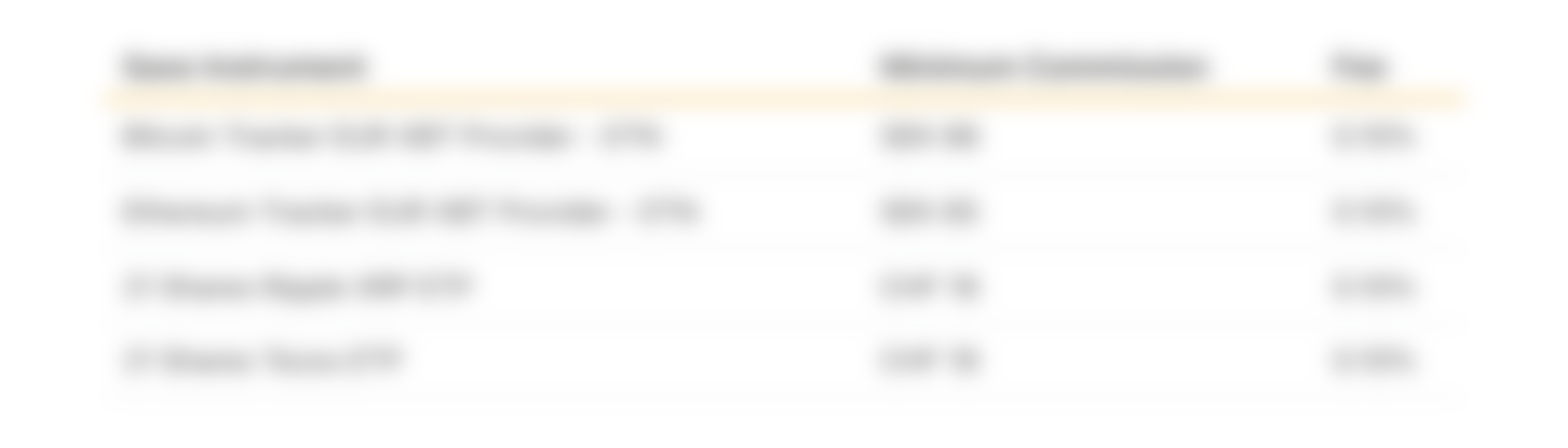 brokerage minimum trade amount and fees