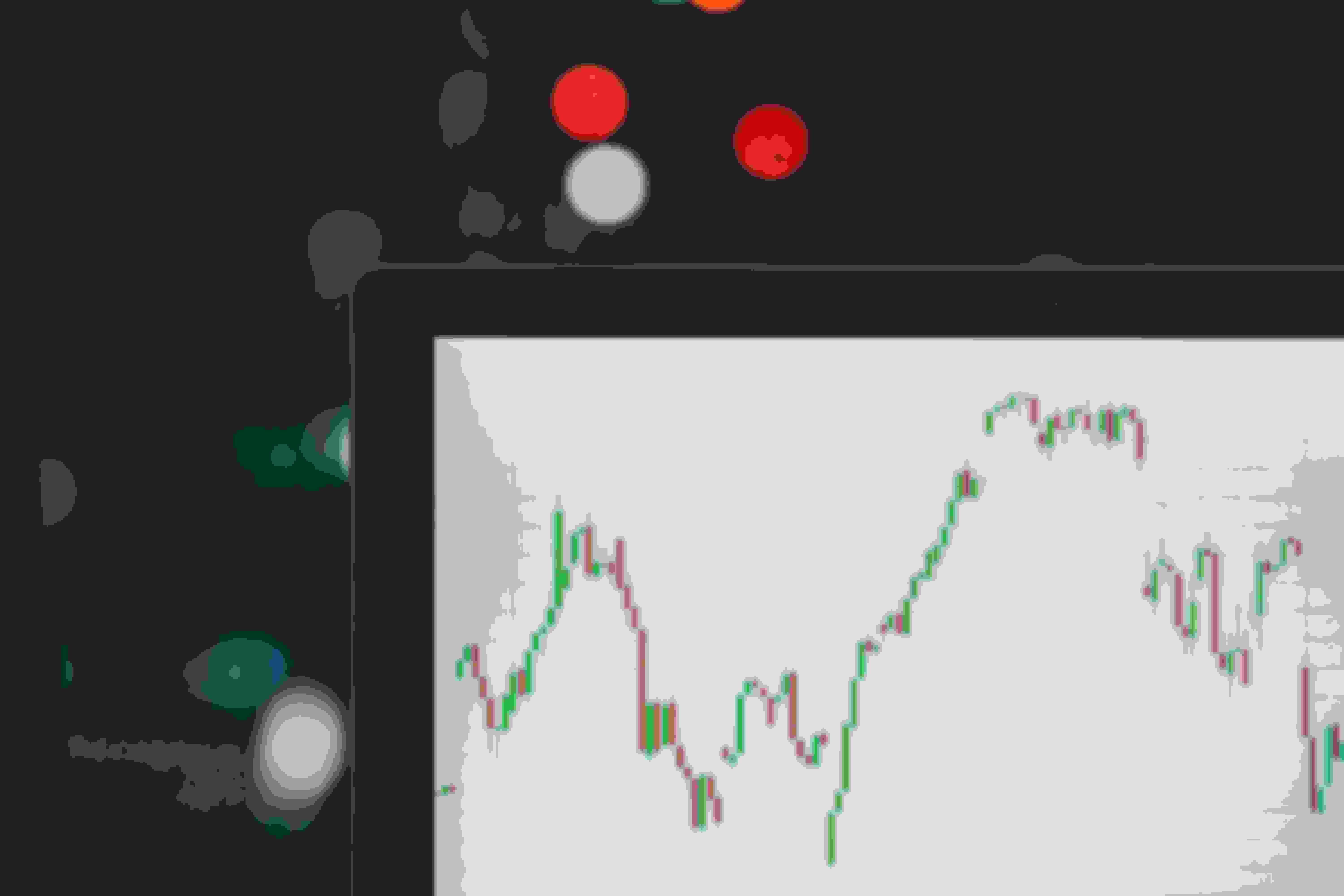 investment performance