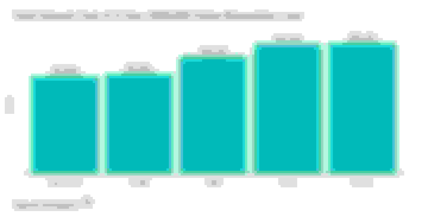 Thinking of Hiring an Interior Designer? Here's How Much It Will Cost