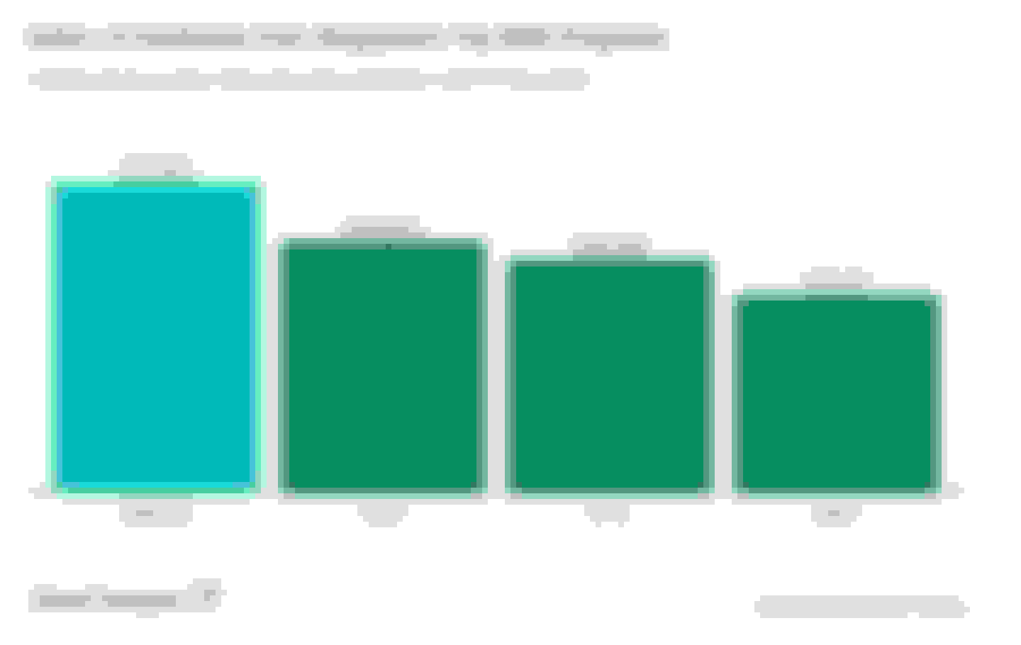 Salary of Graduates from Singapore's Top MBA Programs