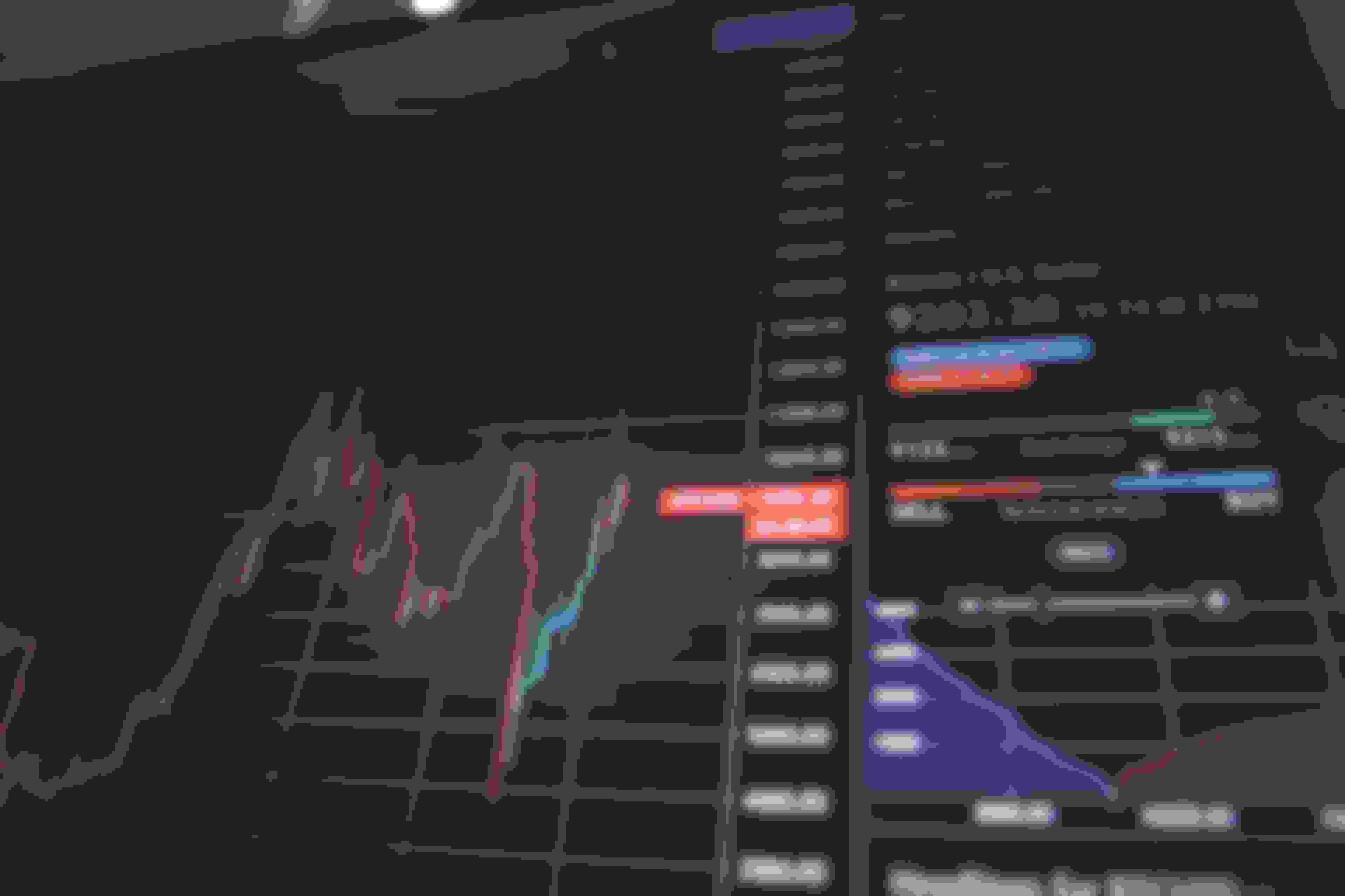 Stocks & Trading Screen