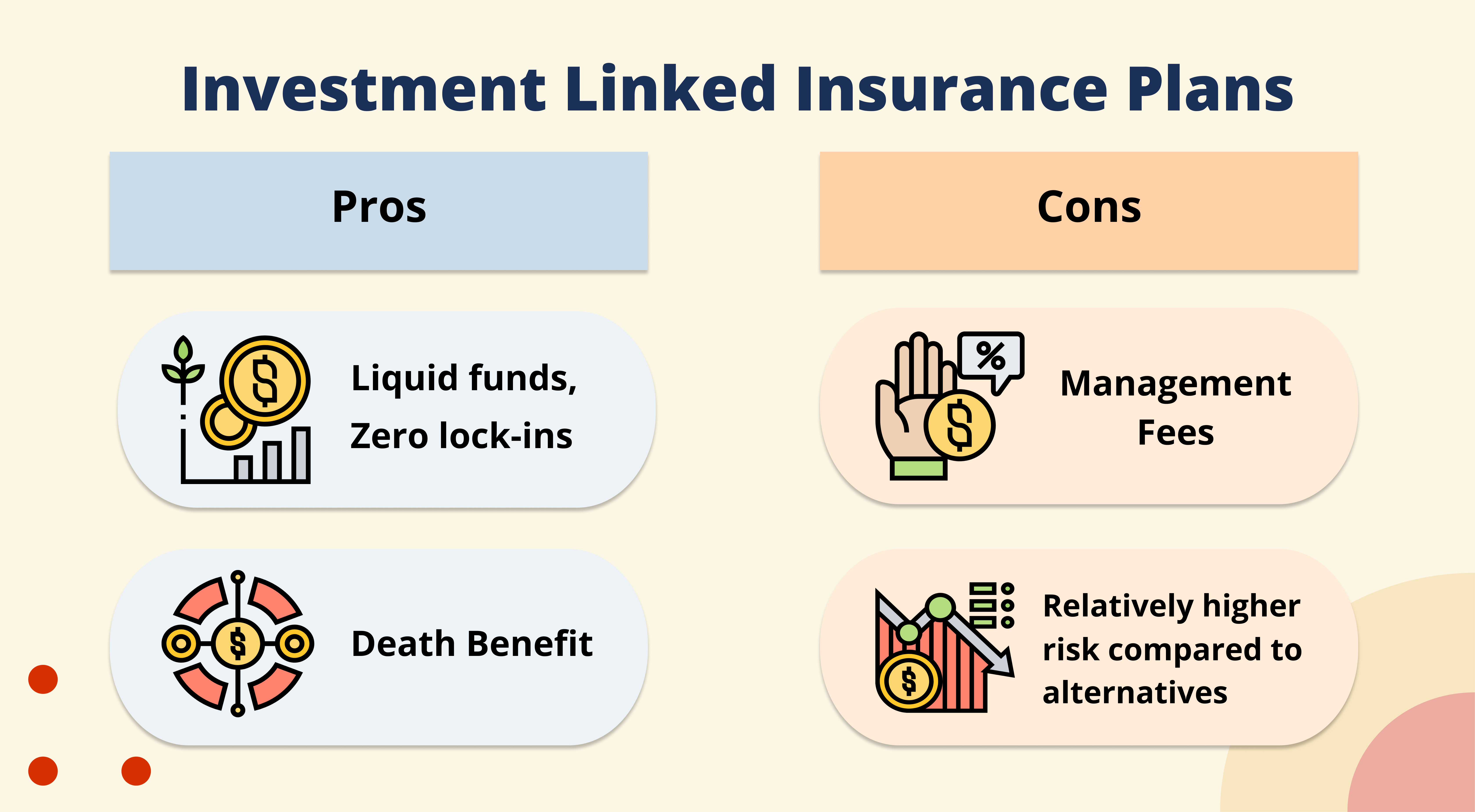 Endowment Insurance