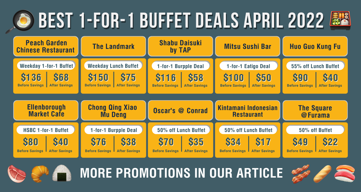 Best 1for1 Buffet Deals Happening Now in April