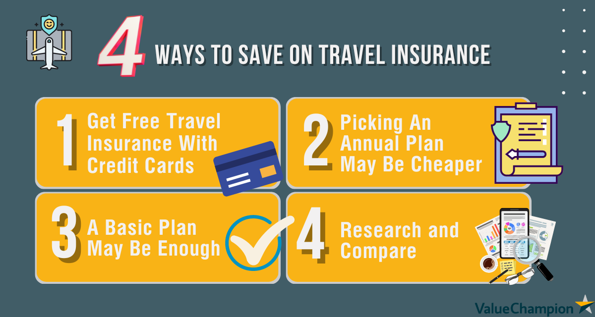 Travel Insurance