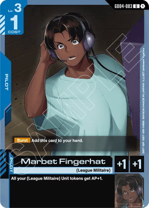 Marbet Fingerhat