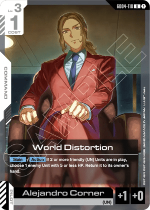 World Distortion