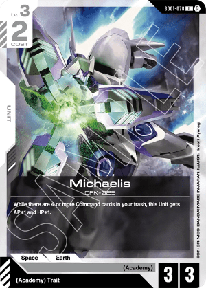 Michaelis (Normal,Beta)
