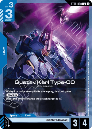 Gustav Karl Type-00