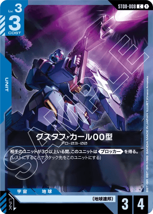 Gustav Karl Type-00
