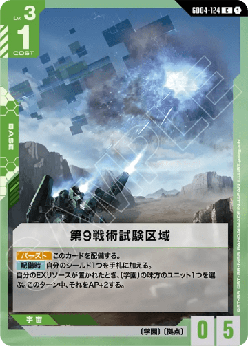 9th Tactical Testing Sector