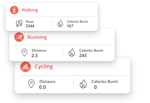 Step challenge