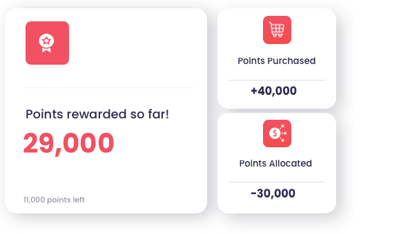 Admin dashboard