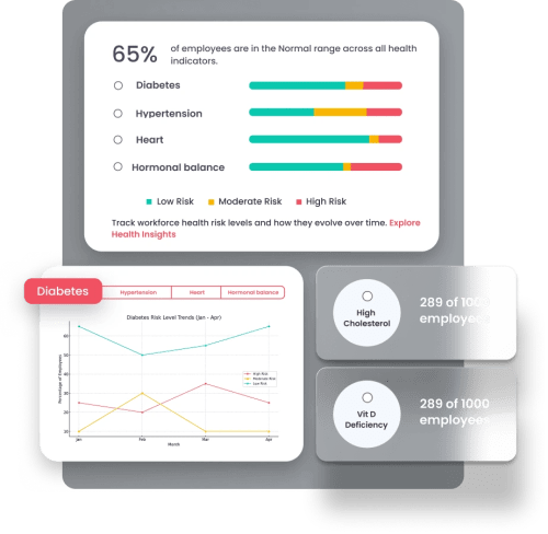 Celebrate Every Milestone!